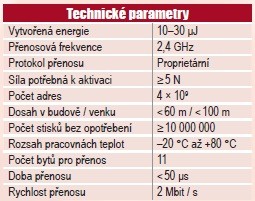 Tabulka Technické parametry